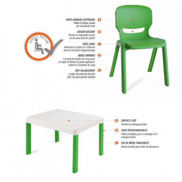 Table maternelle+chaises, table enfant indoor/outdoor, chaises